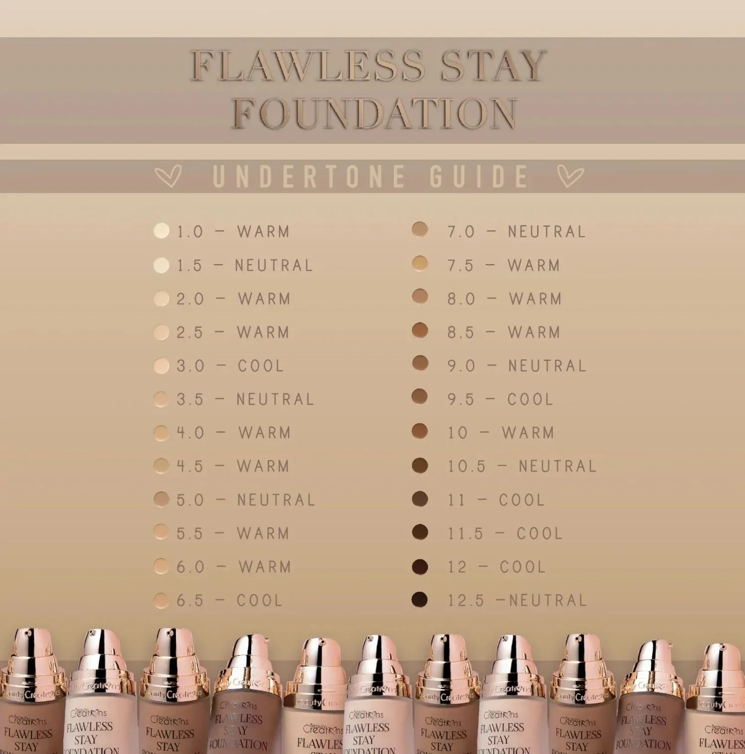 FS 4.1 Flawless Stay Foundation