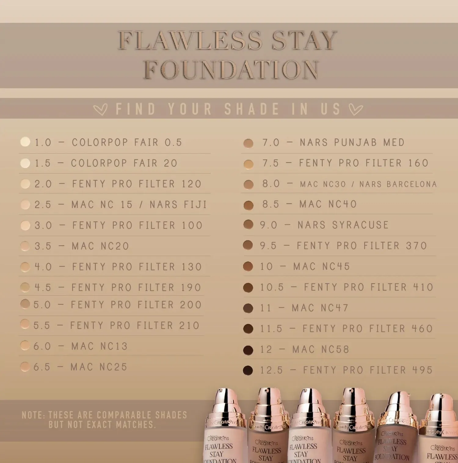 FS 4.1 Flawless Stay Foundation
