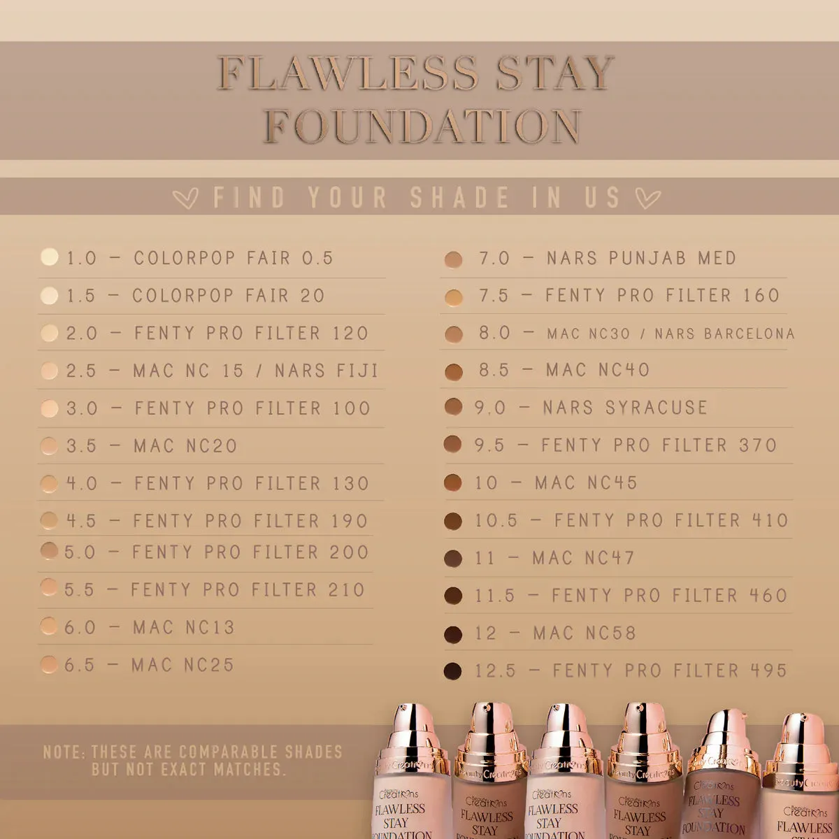 FS 8.5 Flawless Stay Foundation