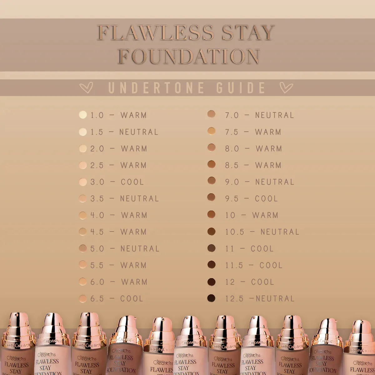 FS 8.5 Flawless Stay Foundation