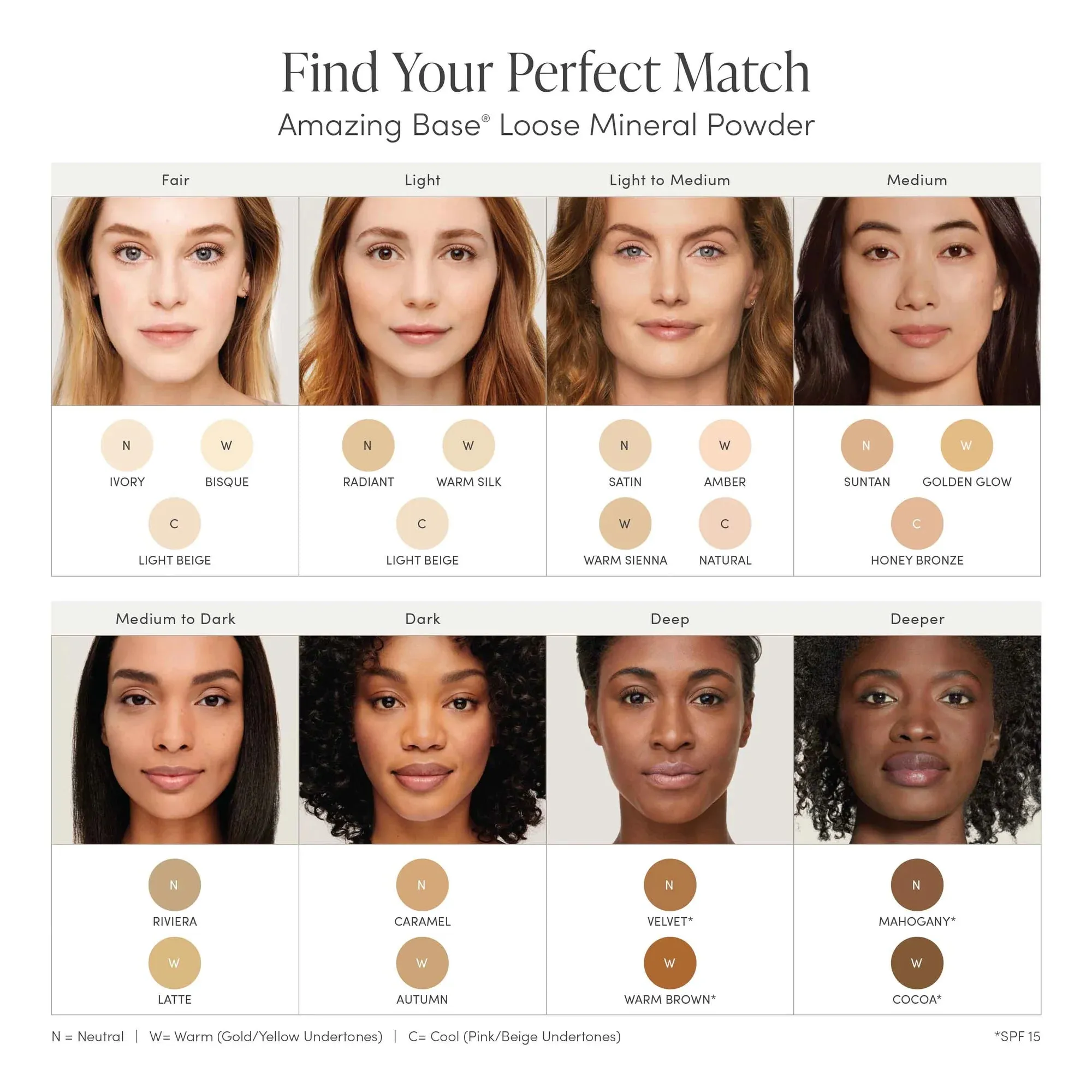 Jane Iredale Amazing Base Loose Mineral Powder SPF 15 &20