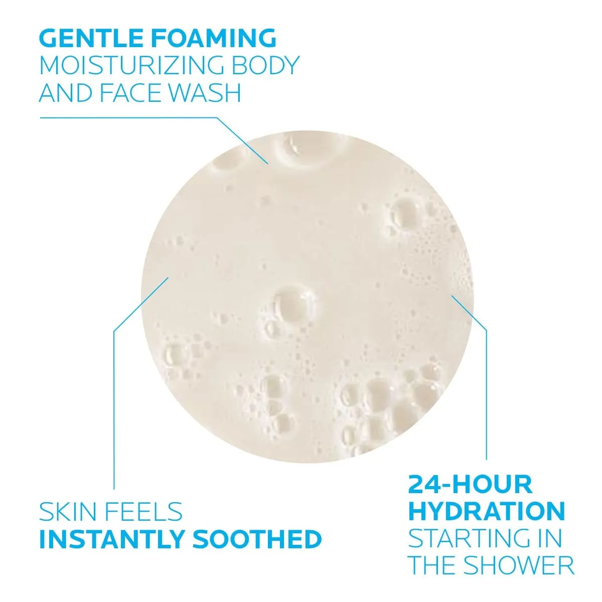 La Roche-Posay Lipikar Wash AP  Moisturizing Body & Face Wash
