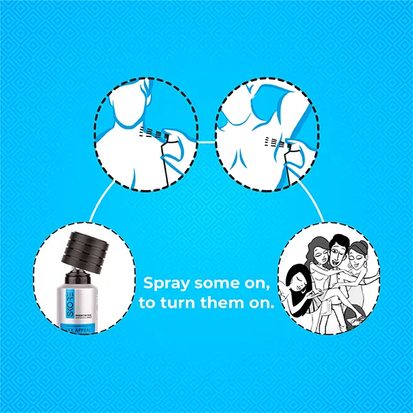 Pheromone Activating Spray Eros – 150ml 1 pc
